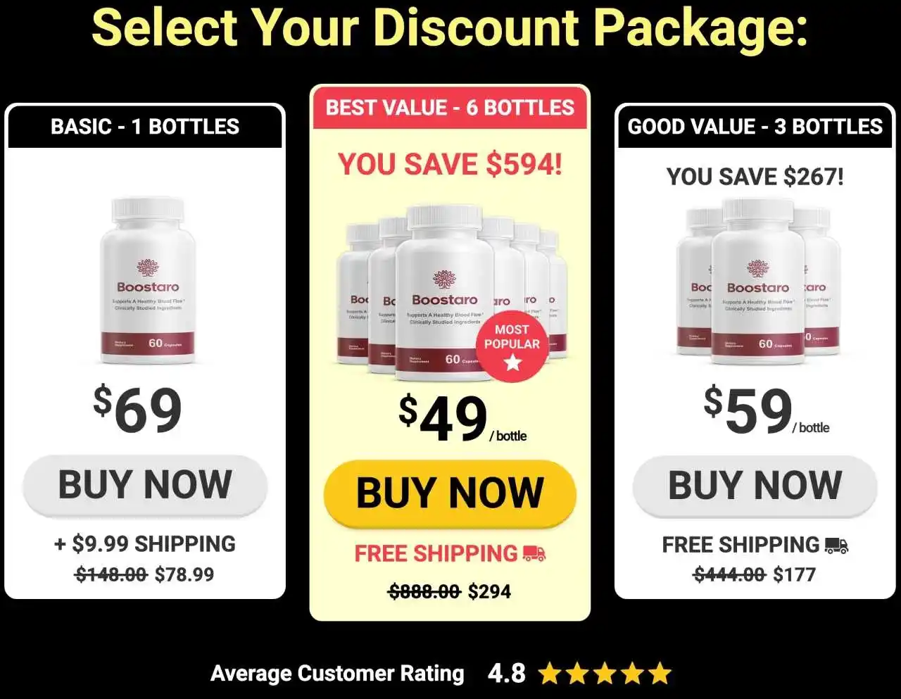 Boostaro Pricing — 1, 3 or 6 Bottle Packages with Free Bonus Guides